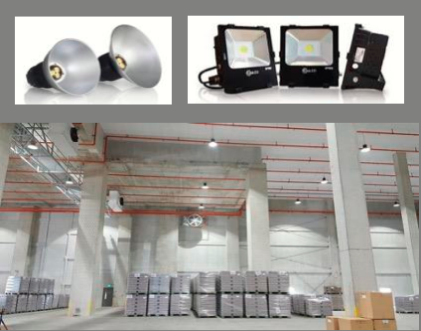 Industrial LED Lights